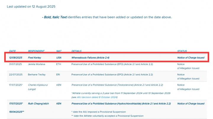 规定, 他本人不存