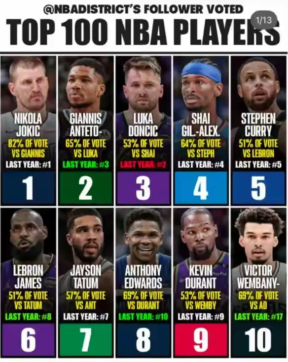 了得分王, 我要迈出那